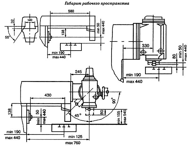 Габаритные розміри робочого простору і присоединительные базы широкоуніверсального консольно-фрезерного верстата 6К82Ш
